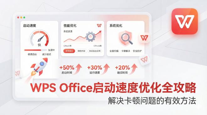 WPS国际版启动缓慢或卡顿？高效优化技巧解析